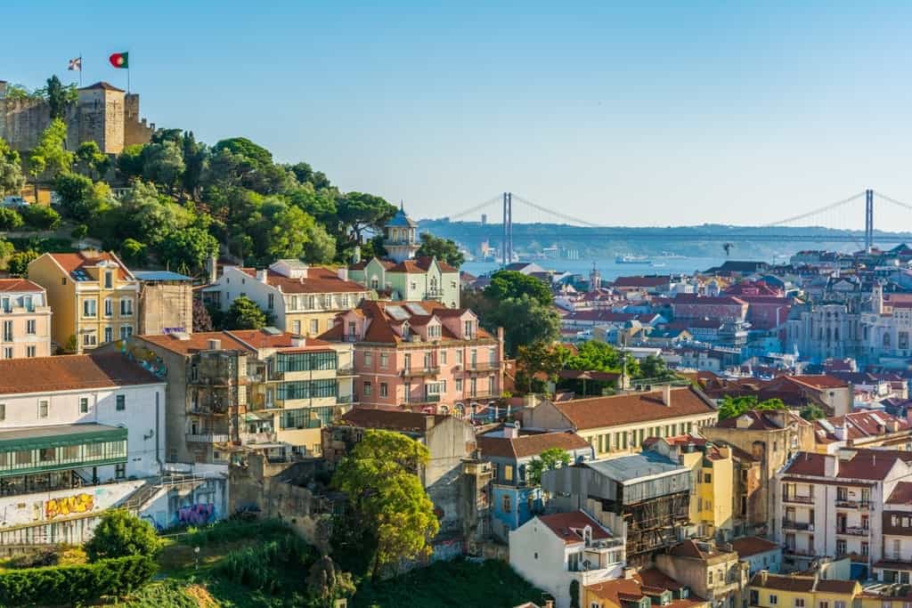 Giá mua bất động sản Bồ Đào Nha